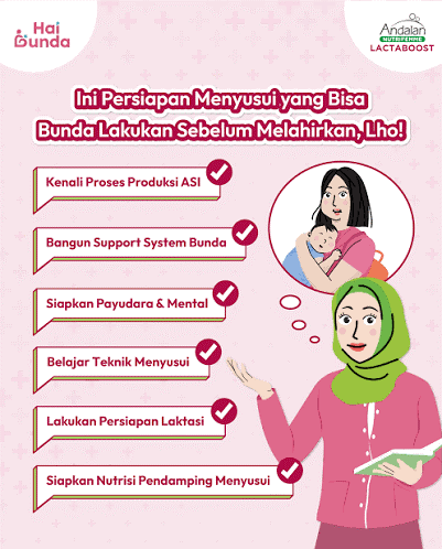 16.	Kesiapan Menyusui