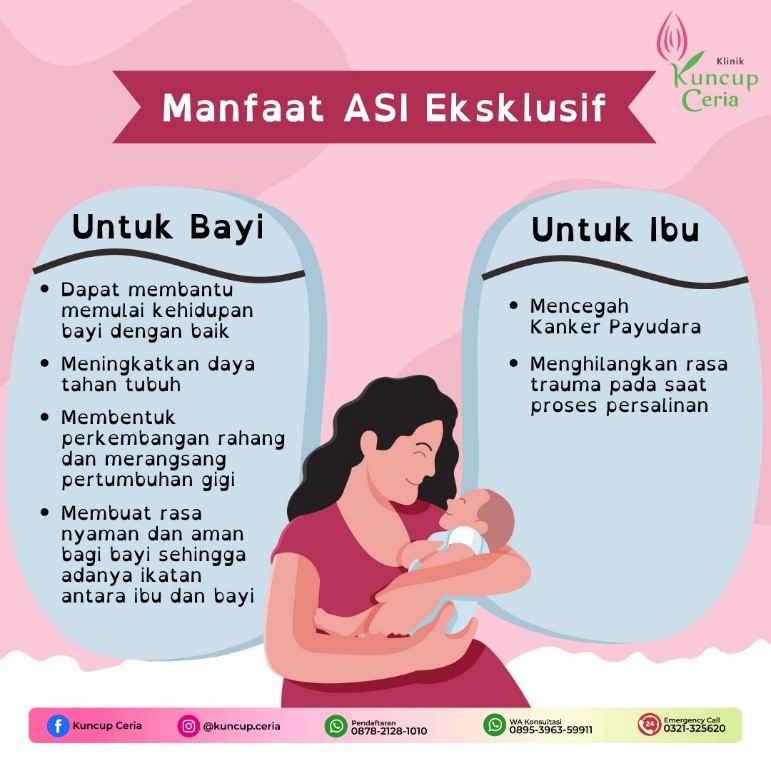 6.	Manfaat ASI bagi Bayi dan Ibu